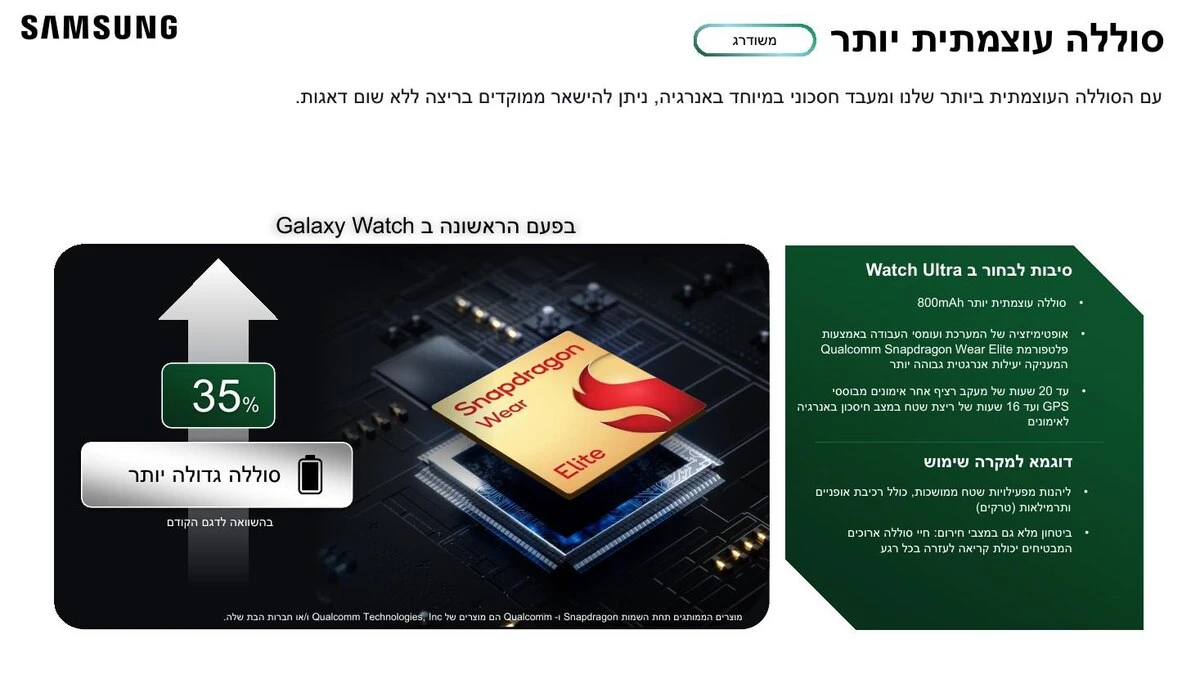 Galaxy Watch Ultra2 – סוללה ומעבד Snapdragon Wear Elite