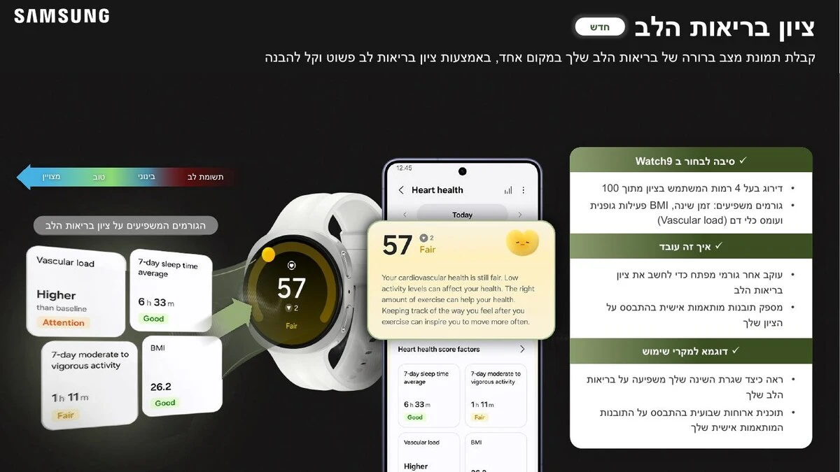 Galaxy Watch9 – מעקב מדדים חיוניים בזמן השינה