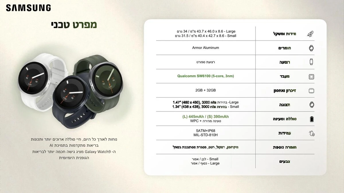 Galaxy Watch9 – סוללה ומעבד Snapdragon