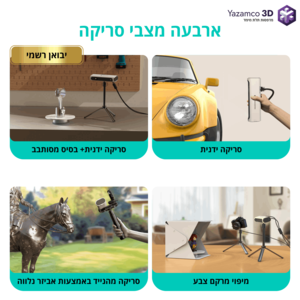 סורק תלת מימד 3DMakerpro Lynx - מתצוגה - יזמקו תלת מימד