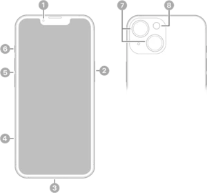 iPhone 14 256GB Starlight – MPW43HX/A